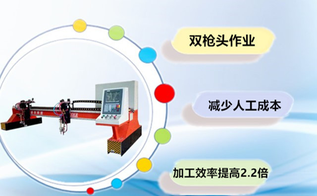 雙火焰性能 雙火焰性能