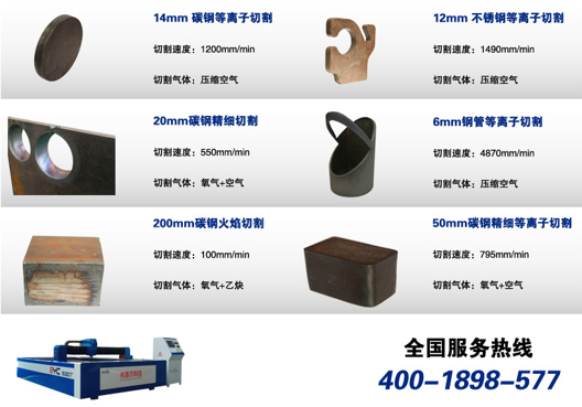 數(shù)控等離子切割機(jī)切割材質(zhì) 數(shù)控等離子切割機(jī)切割材質(zhì)
