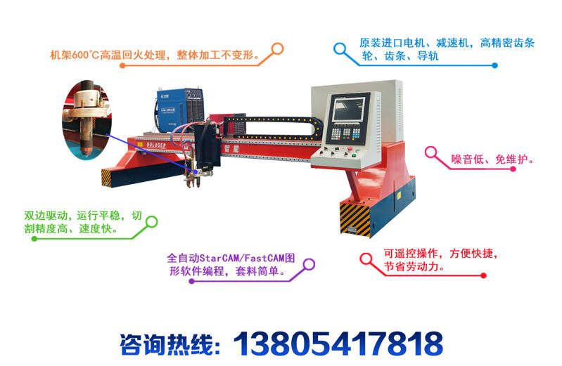 數(shù)控等離子切割機(jī)特點(diǎn)圖 數(shù)控等離子切割機(jī)特點(diǎn)圖