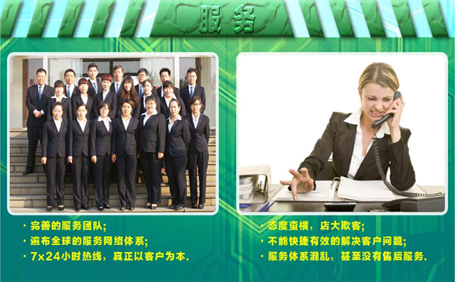 布洛爾實行7×24銷售售后服務(wù)