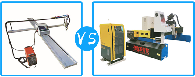 龍門(mén)式切割機(jī)對(duì)比便攜式切割機(jī)更穩(wěn)定
