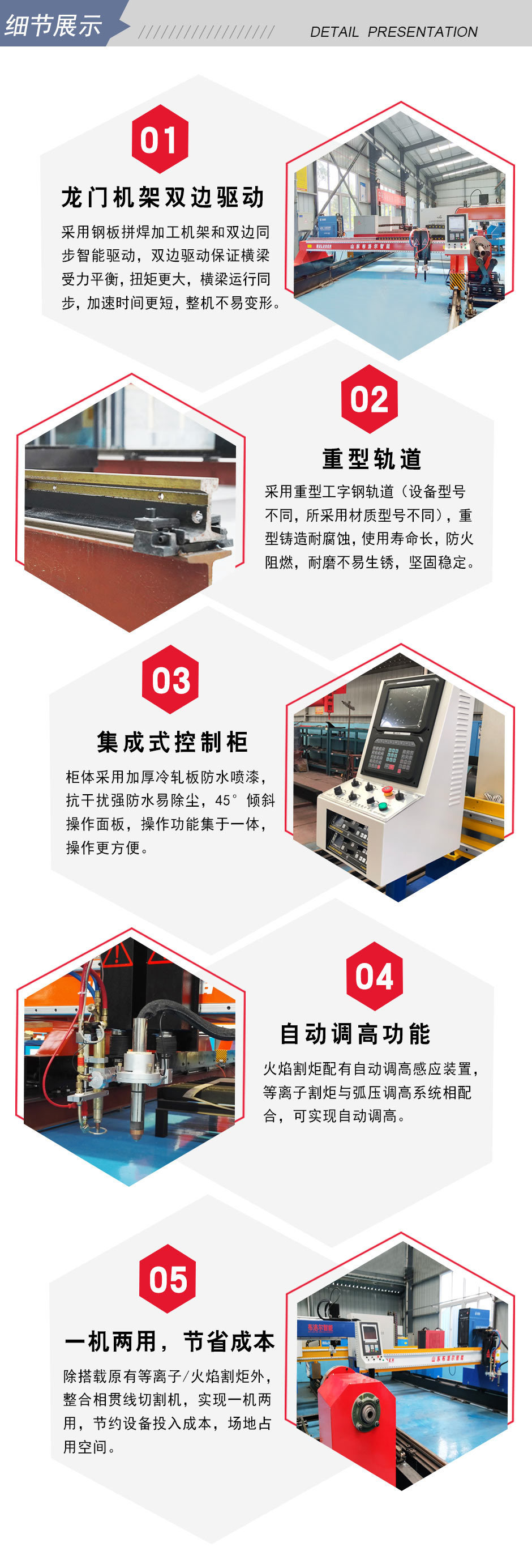 板管一體切割機(jī)，可一機(jī)兩用